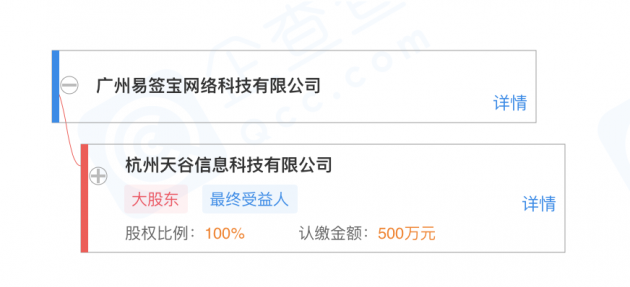 阿里旗下e簽寶關(guān)聯(lián)公司在廣州成立全資子公司，拓展計算機軟硬件設(shè)備批發(fā)業(yè)務(wù)