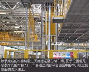135張超高清現場圖，全方位揭秘奇瑞捷豹路虎工廠 智能制造如何重塑豪華汽車生產